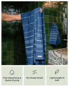 Classic XL Bath Bundle 2 Pack – Slate Blue